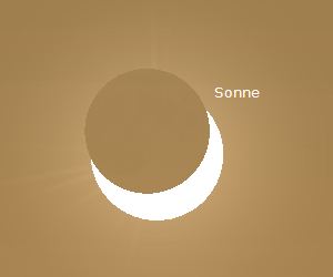 Partielle Sonnenfinsternis